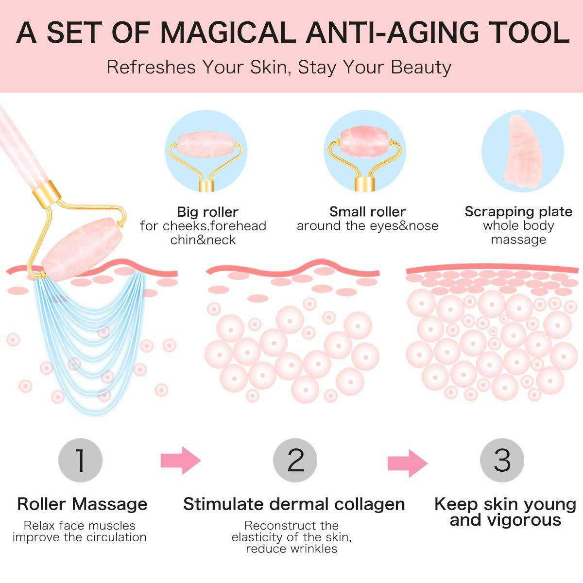 Rose Quartz Jade Roller & Gua Sha Set - Anti-Aging Facial Massage Tool for Slimming & Skin Care