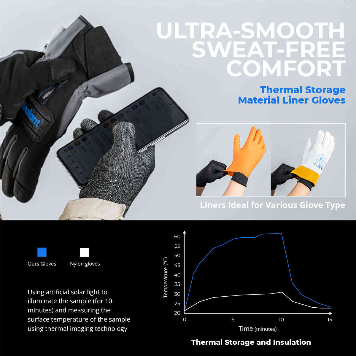 Waterproof Winter Work Gloves for Men with Long Cuff and 3M Insulation