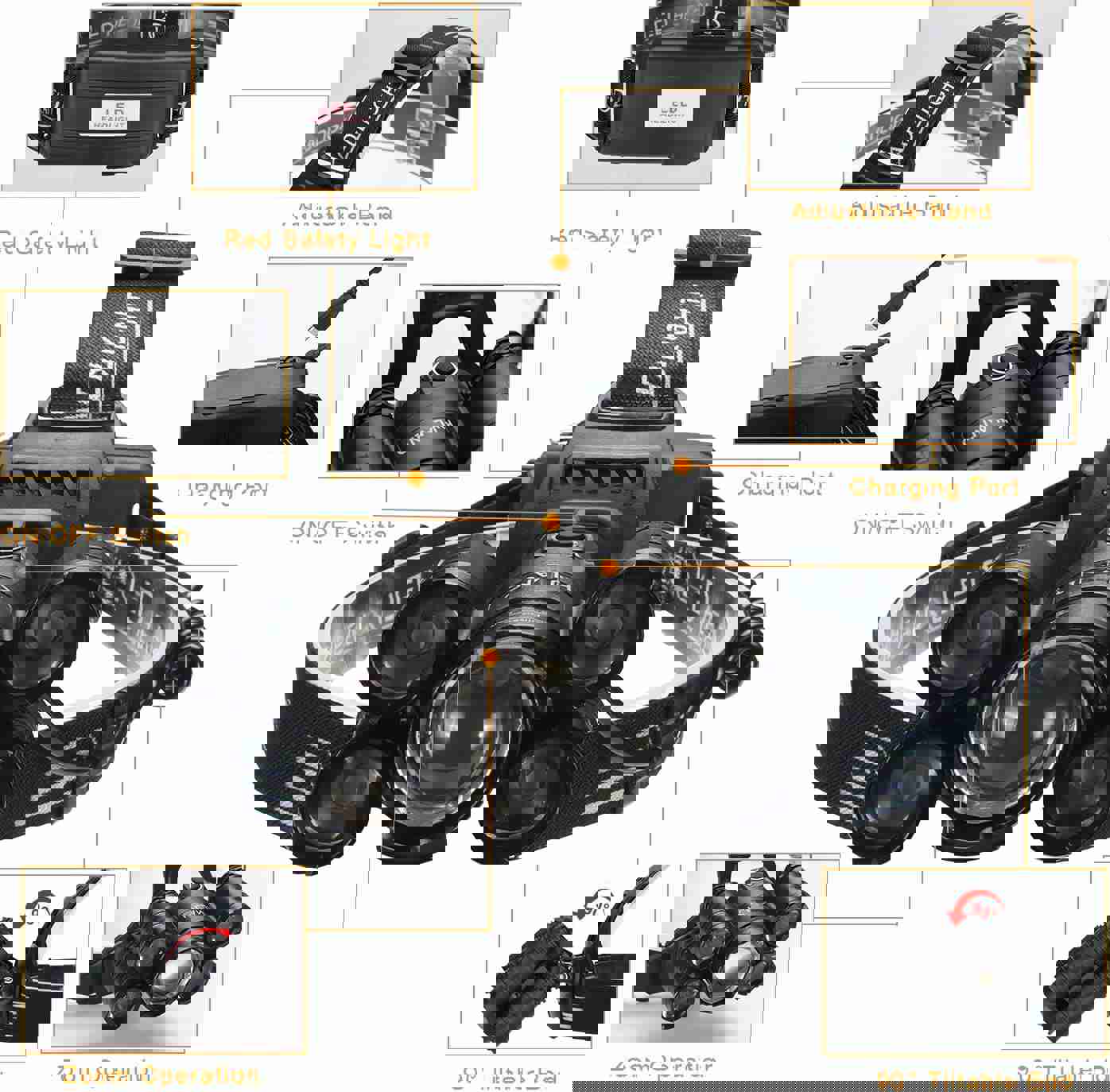 KJLAND 12000 Lumen USB Rechargeable Headlamp - Waterproof with Zoom, 4 Modes for Outdoor Activities