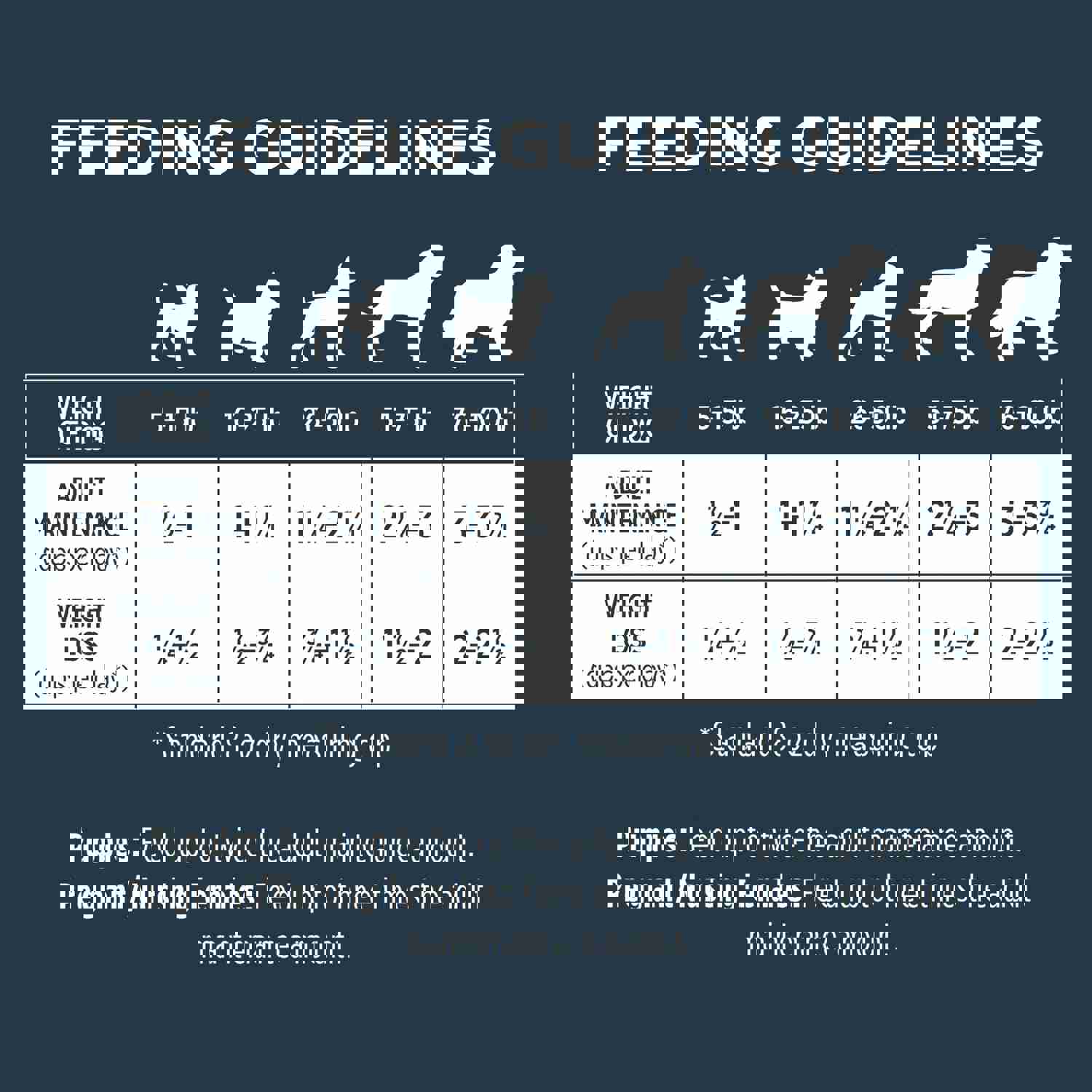 Instinct Raw Boost Chicken, Dry Dog Food - High Protein, Grain-Free Nutrition