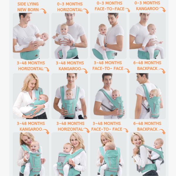 Ergonomic Baby Travel Carrier - Doctor Recommended