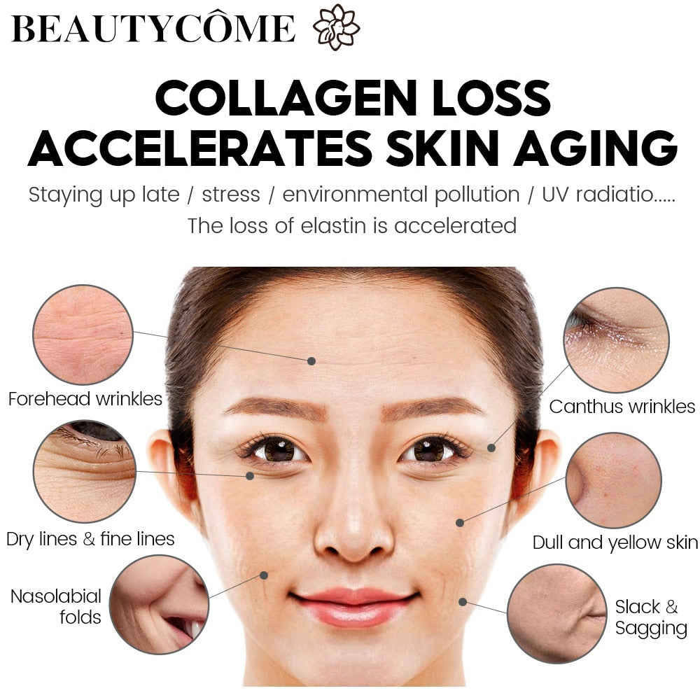 BEAUTYCOME Retinol Face Eye Cream Serum 4PCS/Set - Anti-Aging & Wrinkle Reduction