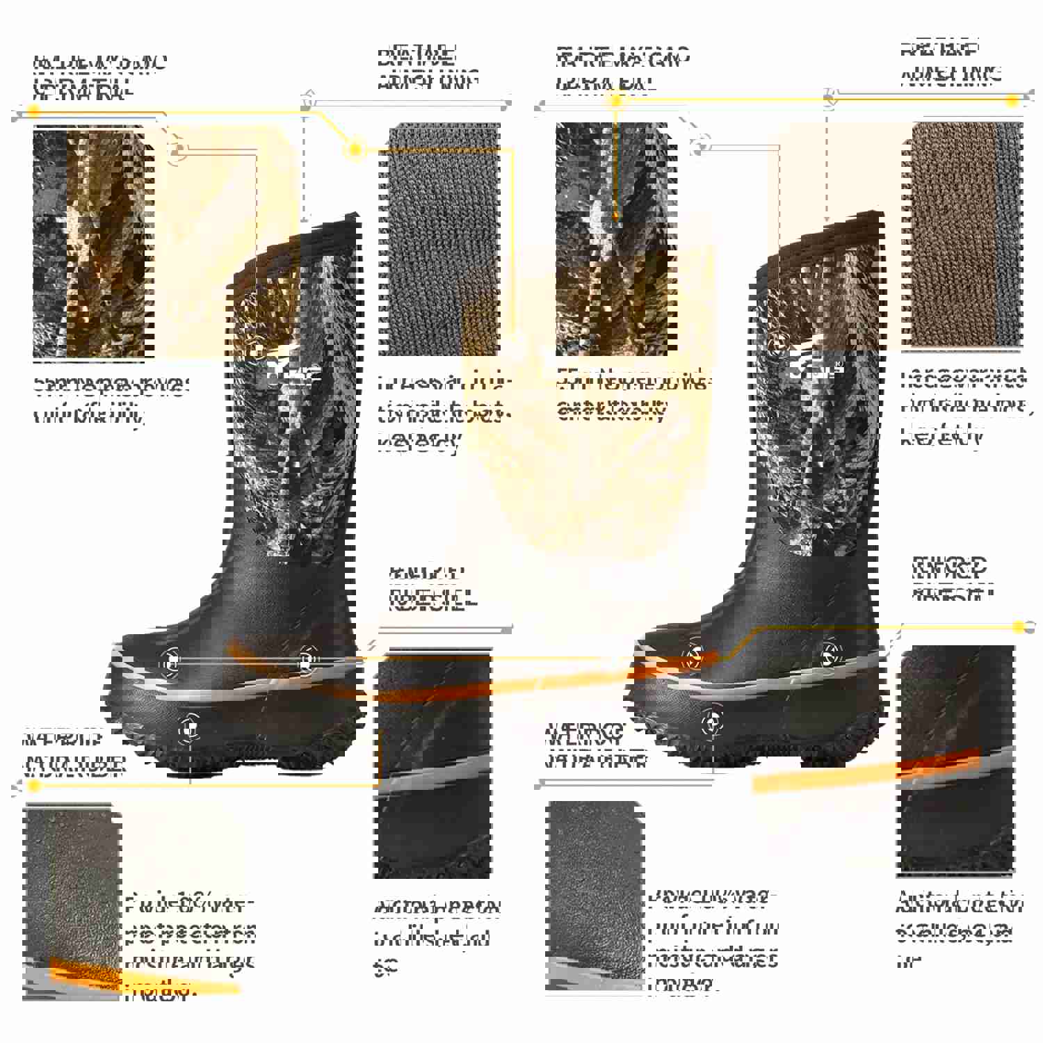 Max-5 Camo Waterproof Rain Boots for Kids - Realtree Design