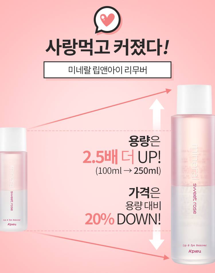 APIEU Mineral Lip&Eye Remover (Sweet Rose) 250ml - Gentle Makeup Remover for Skin Care