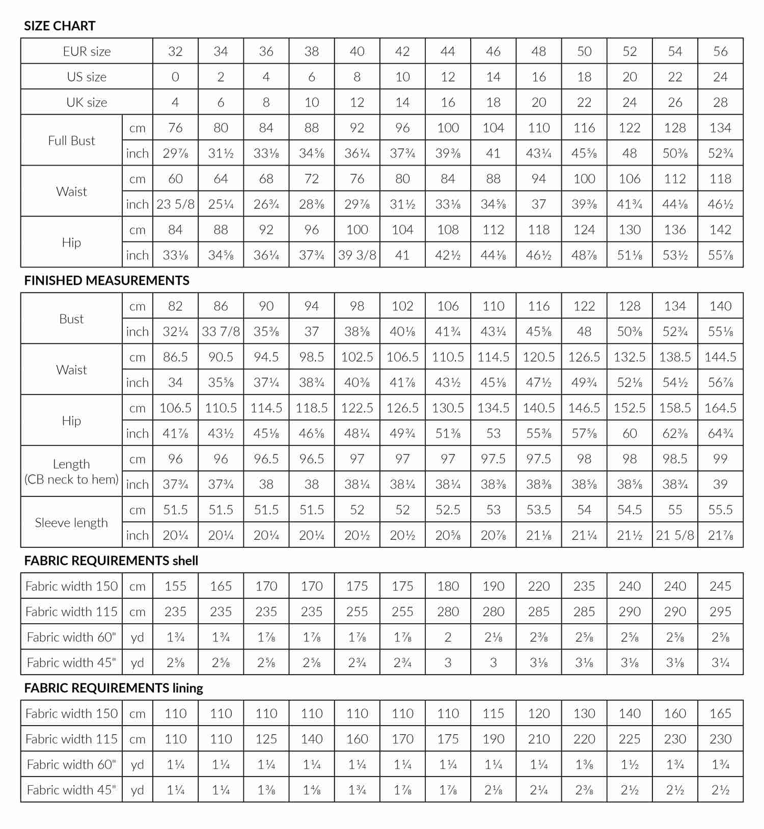 Named Clothing Lexi A-line Dress Digital PDF Pattern