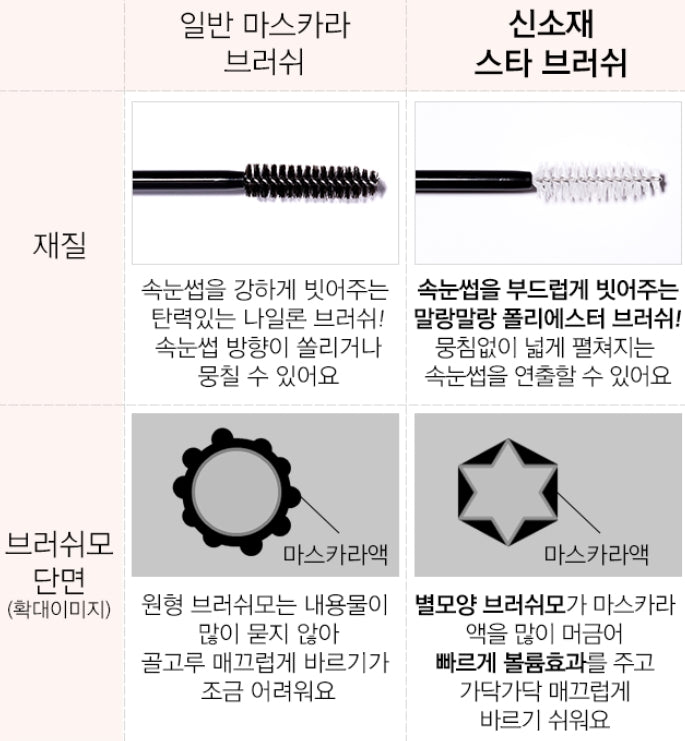 MISSHA STAR VOLUME MASCARA - Korean Makeup for Voluminous Lashes
