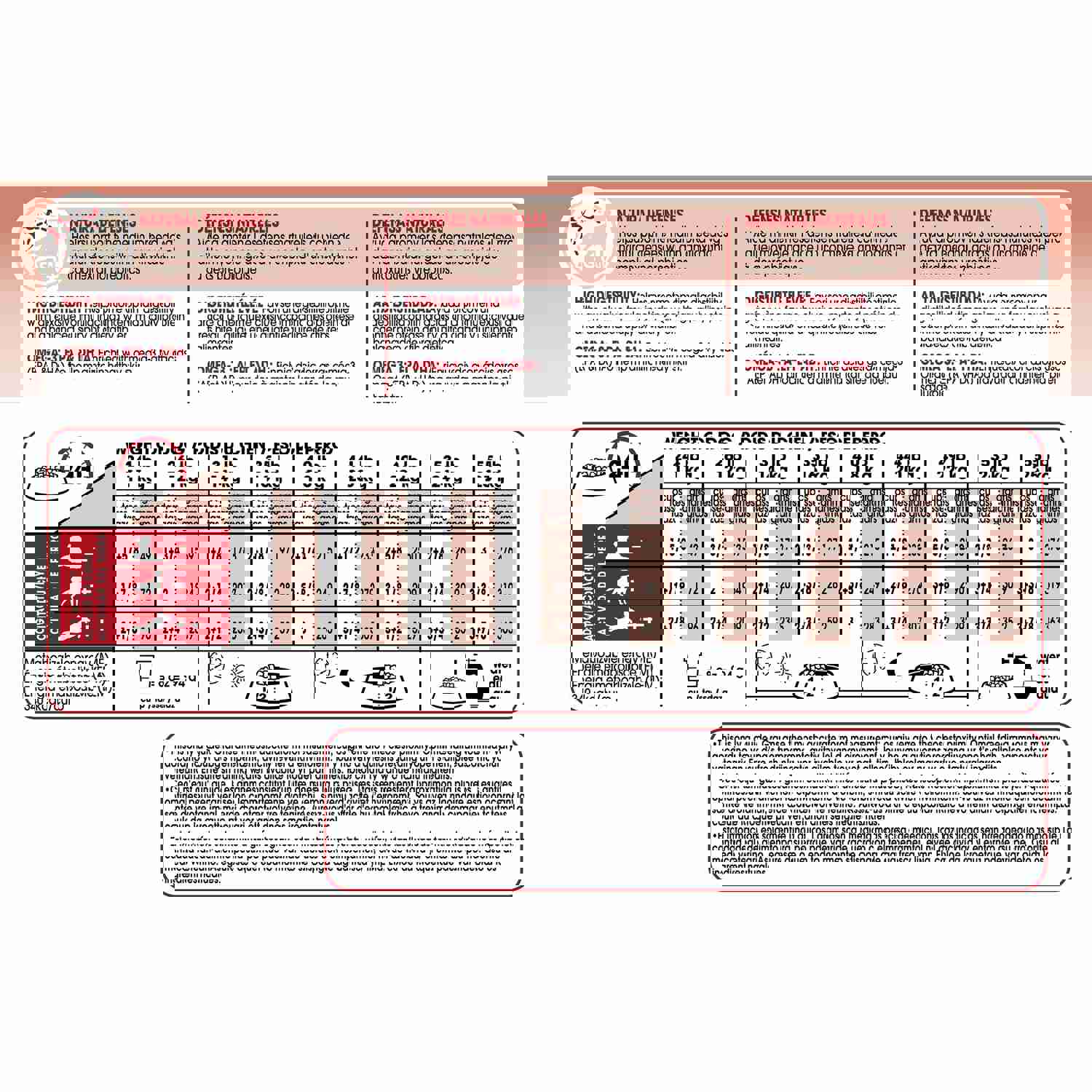 Royal Canin Medium Breed Adult Dry Dog Food, 30-lb Bag