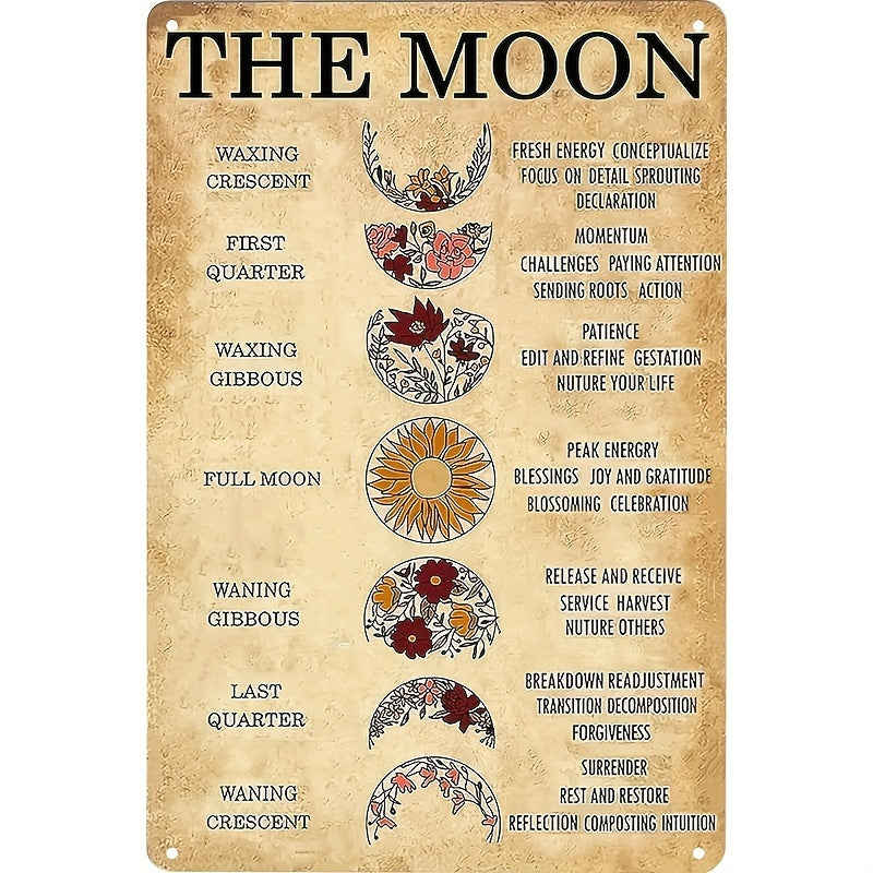 1pc Retro Tin Metal Sign Moon Phases Meanings Witchery - Home Office Restaurant Garage Bar Wall Decor Gift 8x12 Inch