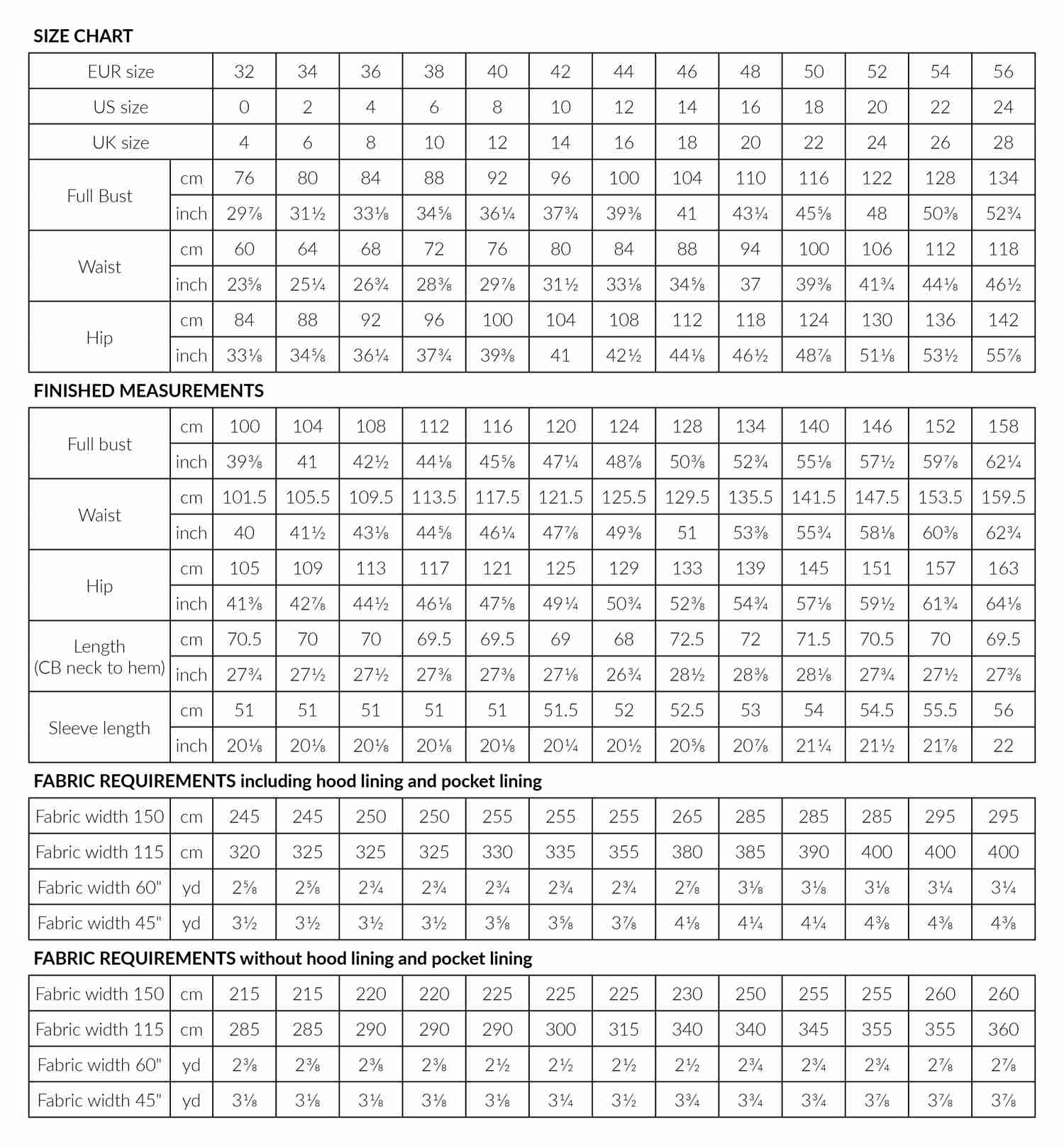 Named Clothing, Sirkka Hooded Jacket, Digital PDF Pattern