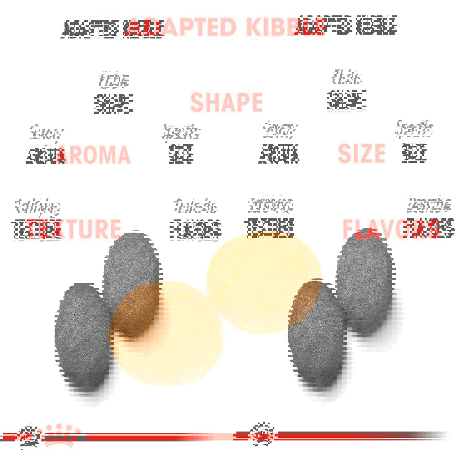 Royal Canin Medium Breed Adult Dry Dog Food, 30-lb Bag