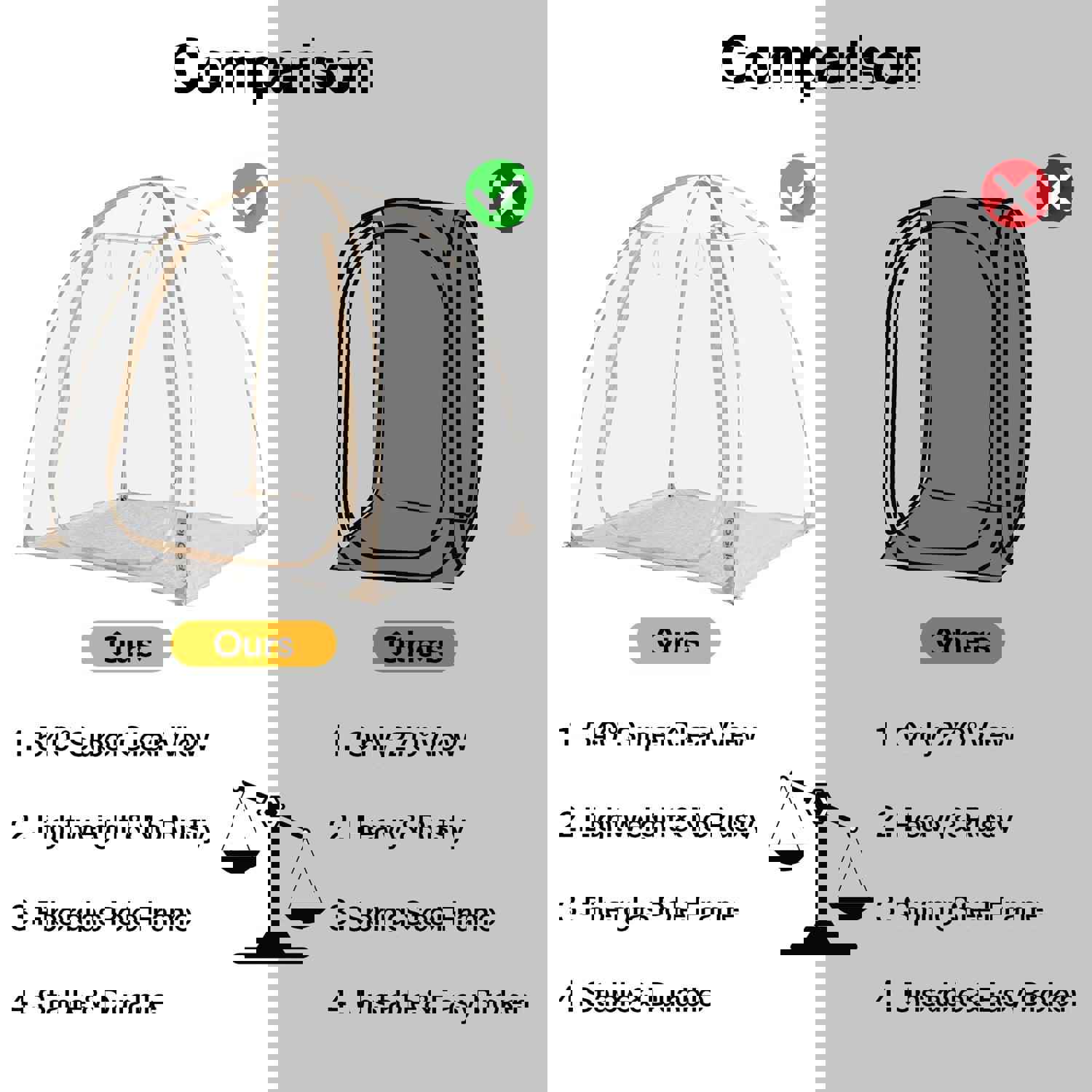 TopGold 4 Person Sports Tent - Portable Outdoor Shelter for Sports & Activities