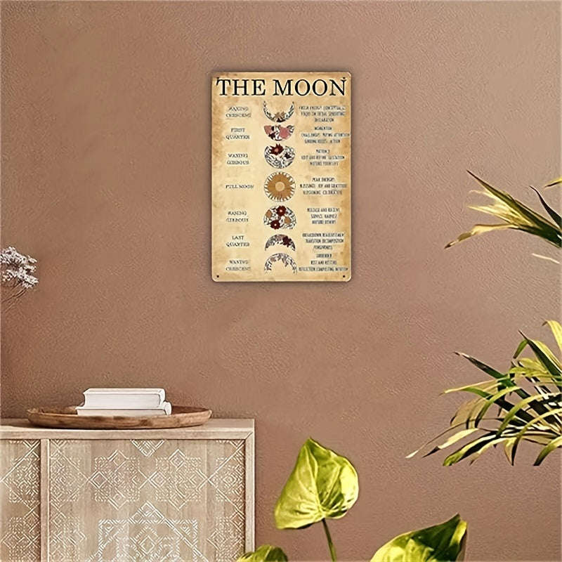 1pc Retro Tin Metal Sign Moon Phases Meanings Witchery - Home Office Restaurant Garage Bar Wall Decor Gift 8x12 Inch