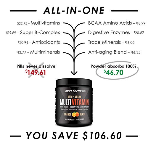 Bariatric Multivitamin Powder - Keto Drink Mix with BCAA Amino Acids for Enhanced Metabolism