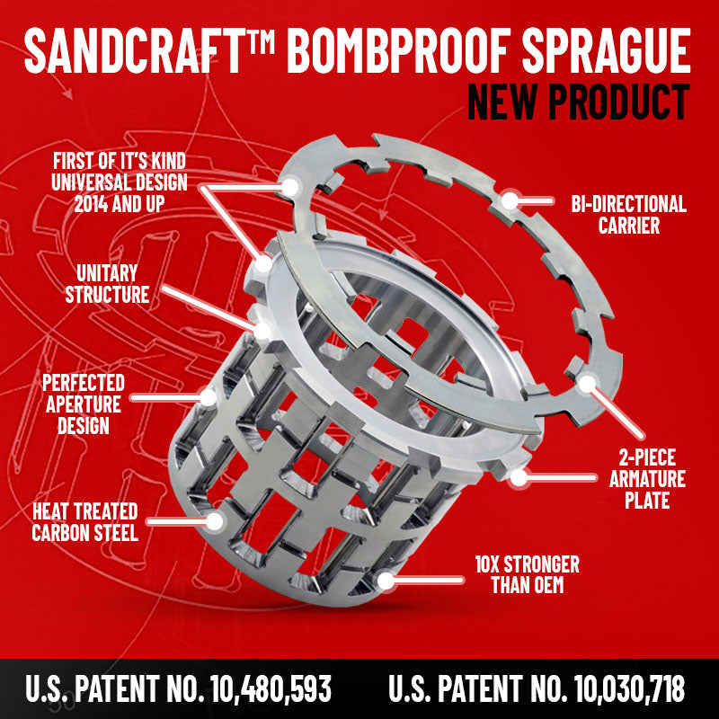 Sandcraft DIY BOMBPROOF FRONT DIFF KIT – 2017-2022 XP 1000 / 2017-21 TURBO