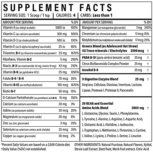 Bariatric Multivitamin Powder - Keto Drink Mix with BCAA Amino Acids for Enhanced Metabolism
