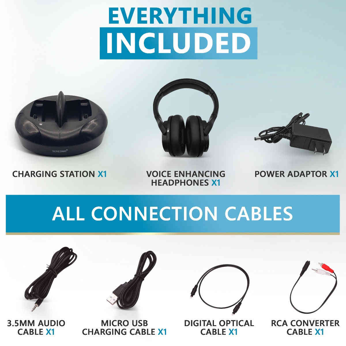 SEREONIC Voice Enhancing TV Headphones - Lightweight & Zero Delay