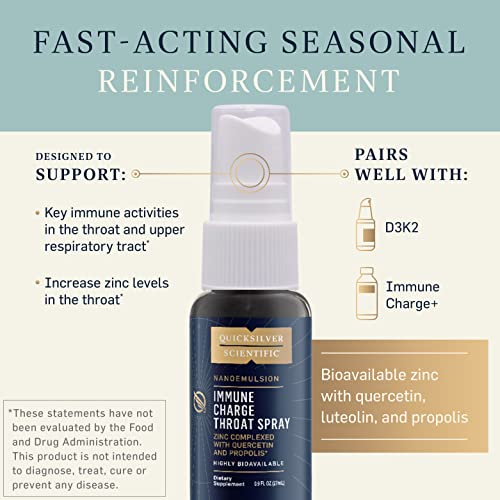 Quicksilver Scientific Immune Charge+ Zinc Throat Spray - Advanced Immune Support with Liposomal Zinc & Quercetin