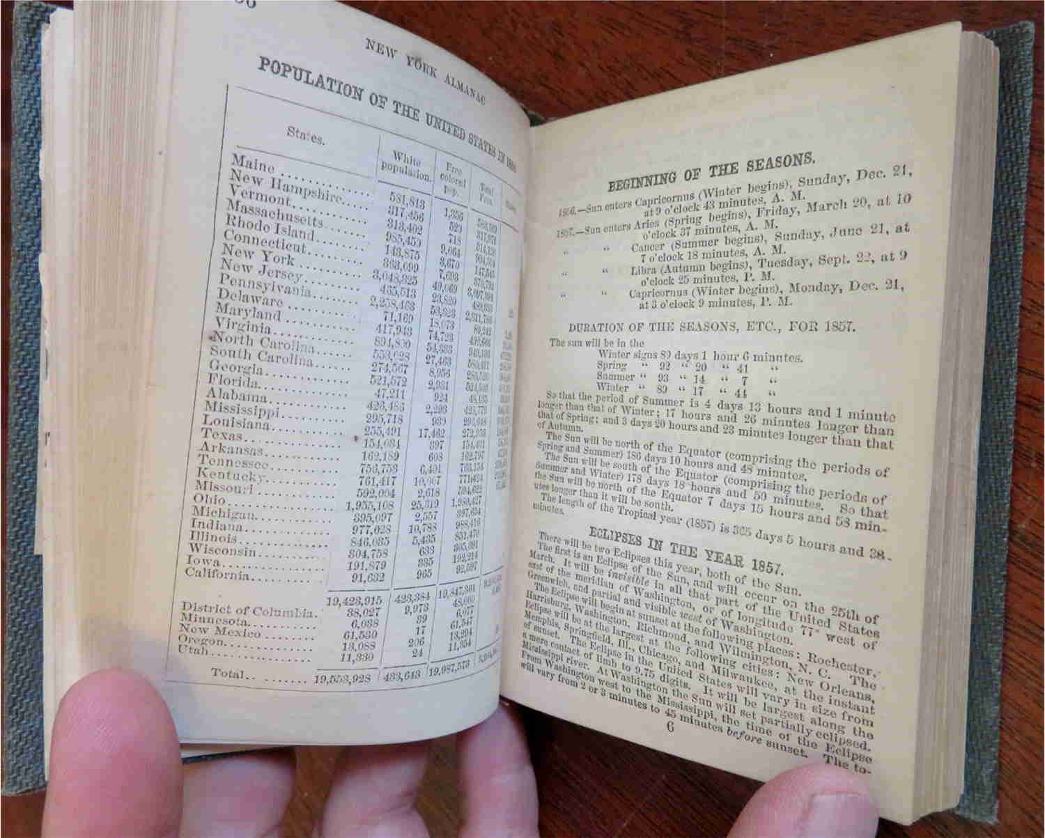 New York Almanac & Weather Book 1857 Mason Brothers Calendar Disasters