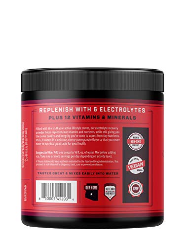 Sugar-Free Electrolyte Powder with 6 Key Minerals - Keto Hydration Supplement