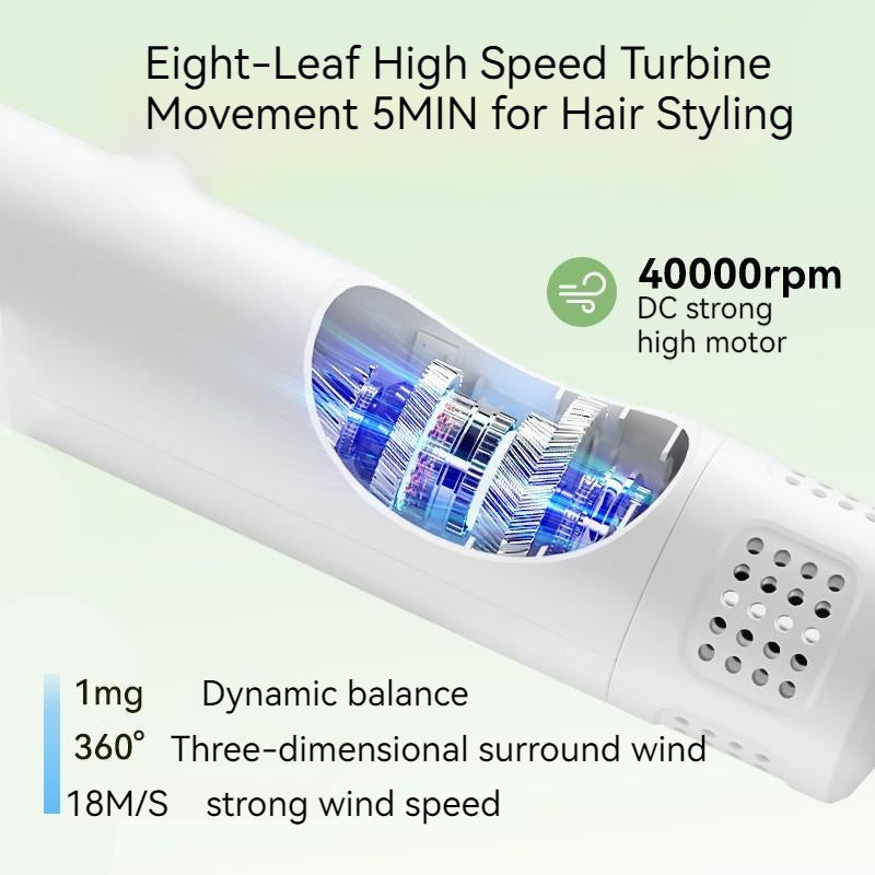 NEX Intelligent Pet Hair Dryer with Blow & Comb Function - Silent & Safe for Dogs & Cats