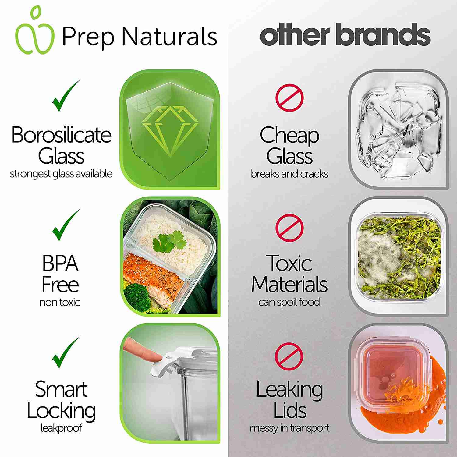 Prep Naturals Glass Meal Prep Containers - 2 Compartment, 5 Pack