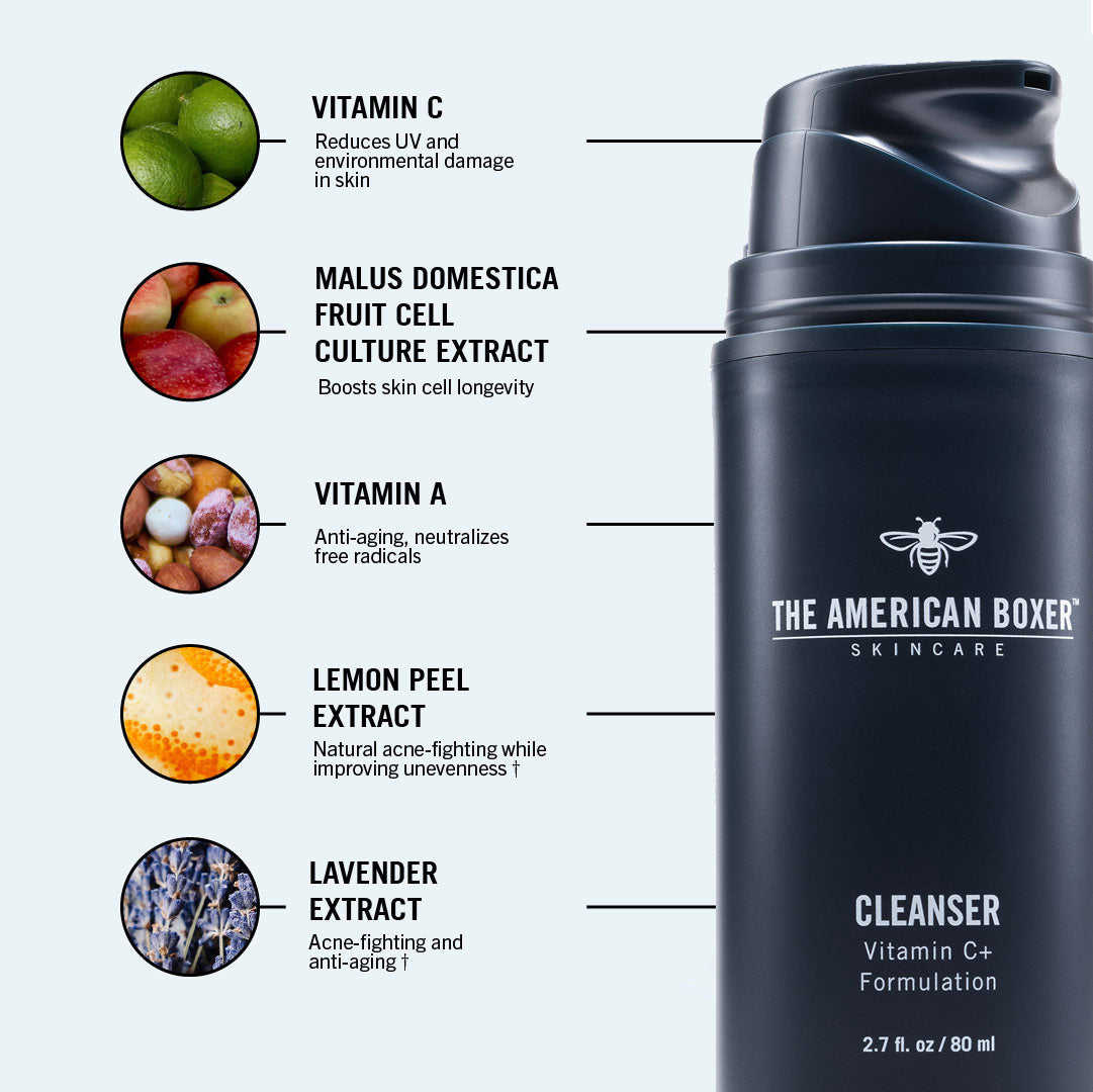 Anti-Aging Sample Kit (3 Step)