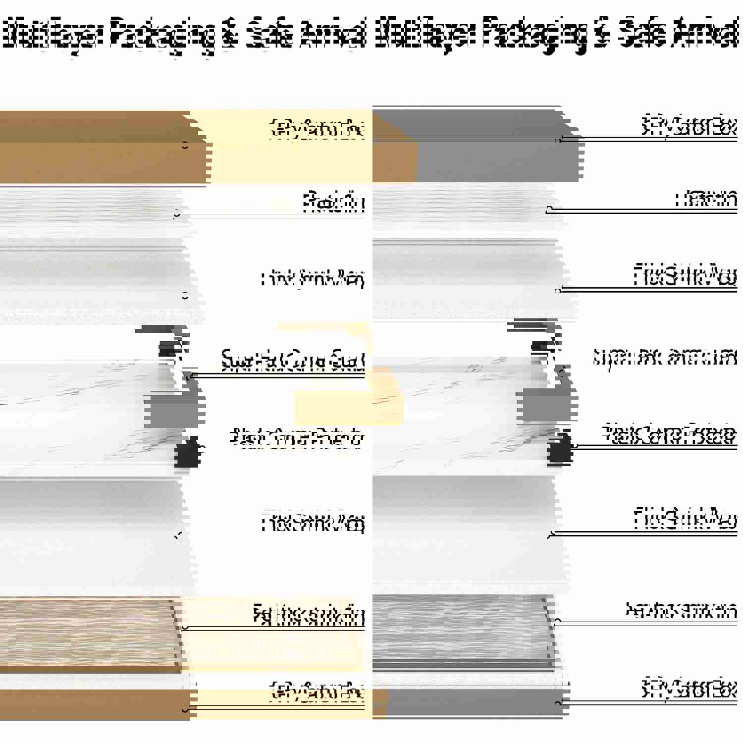 Versatile Laminate Rectangular Table Top for Multiple Uses