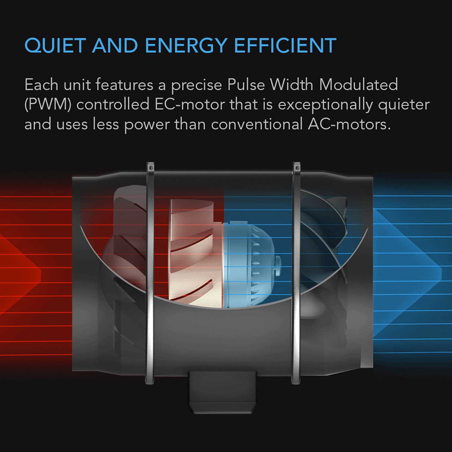 AC Infinity CLOUDWAY T10 Whole House EC Fan - 1200 CFM with Smart Temperature & Humidity Controller