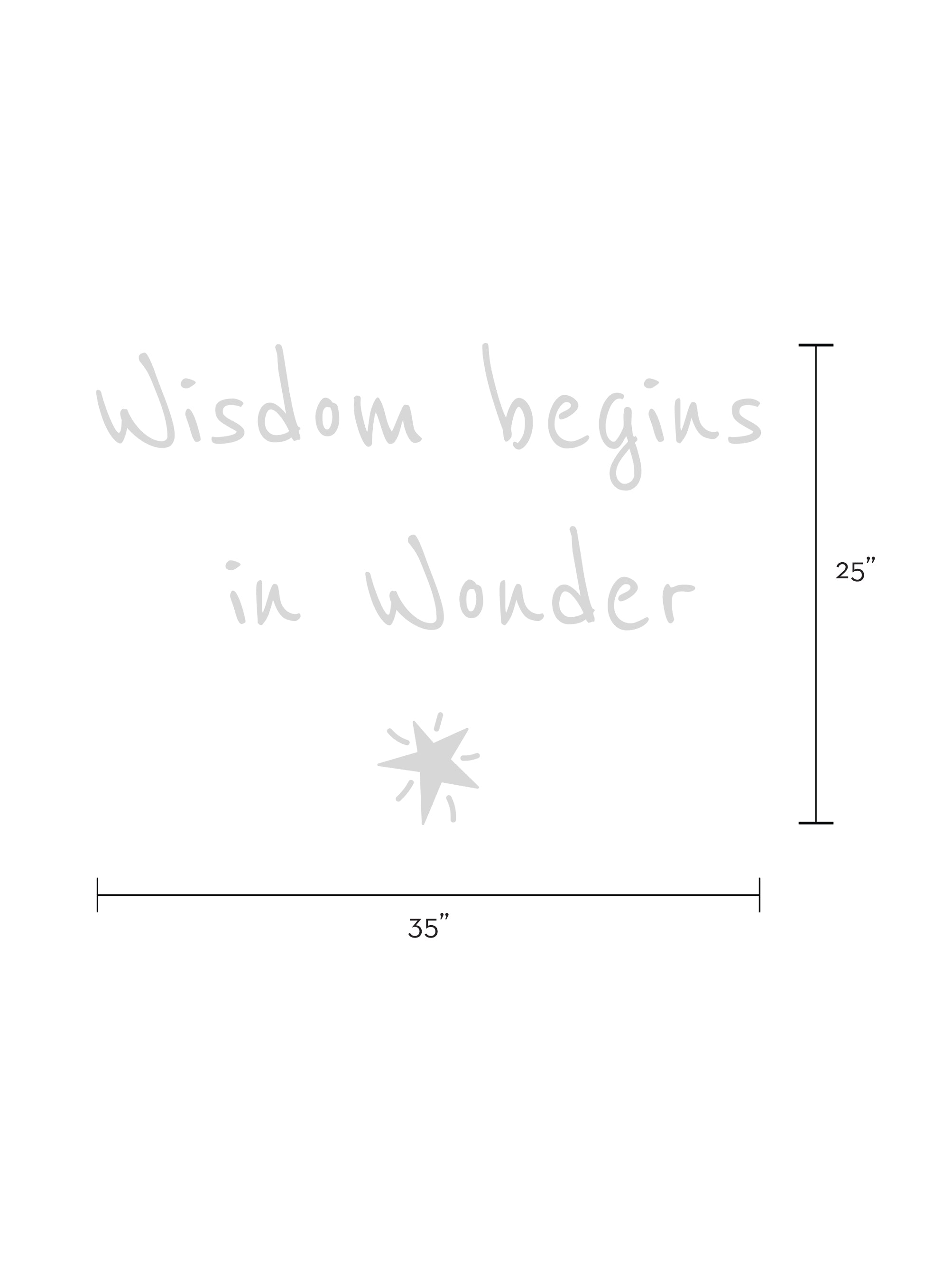 Simple Shapes Wisdom Begins in Wonder Wall Decal