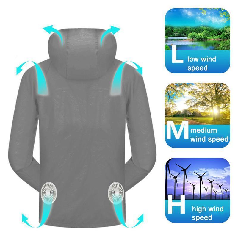 Air-Conditioned Clothing Unisex - Cooling Jacket with Integrated Fans