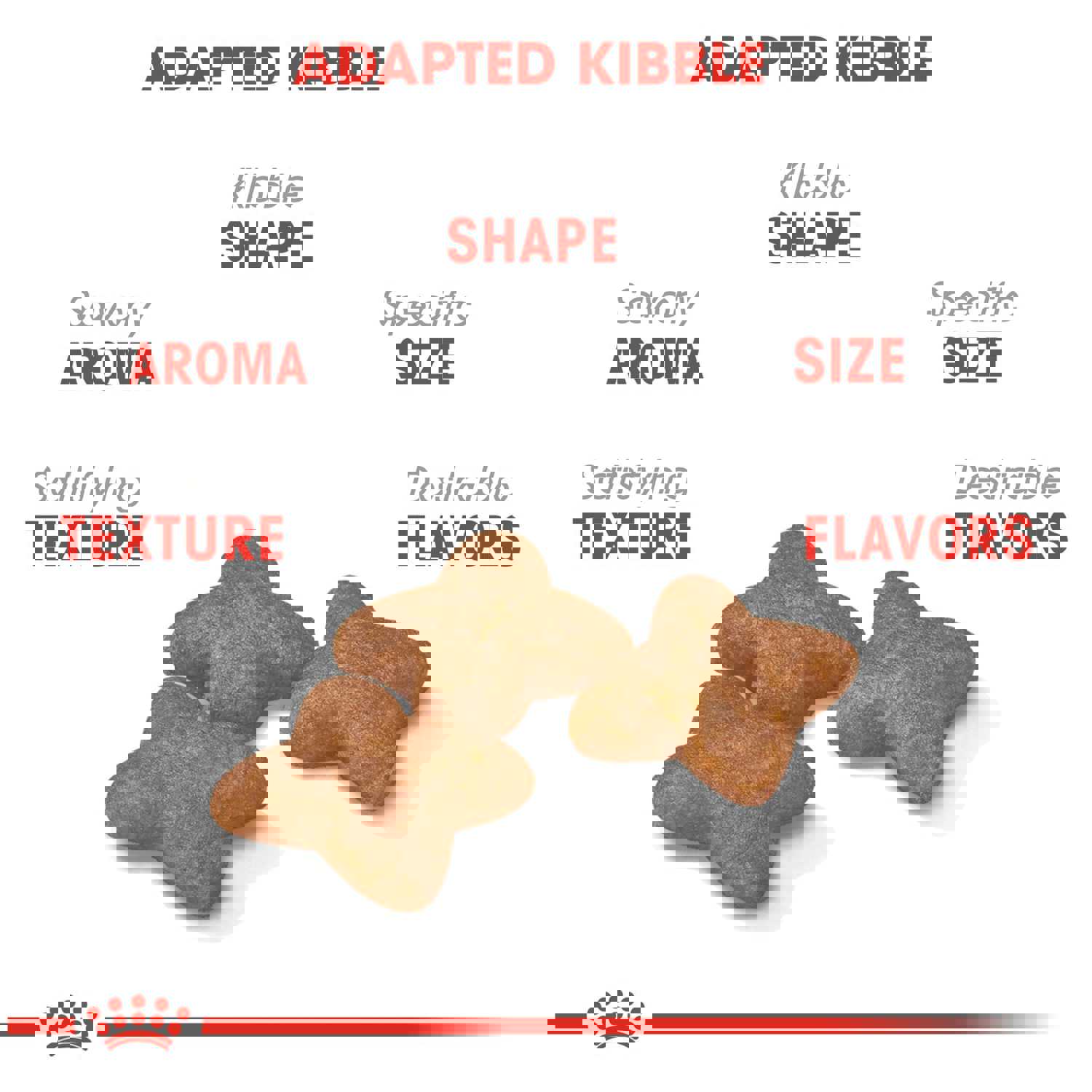 Royal Canin Small Adult Dry Dog Food for Small Breeds (9-22 lbs)