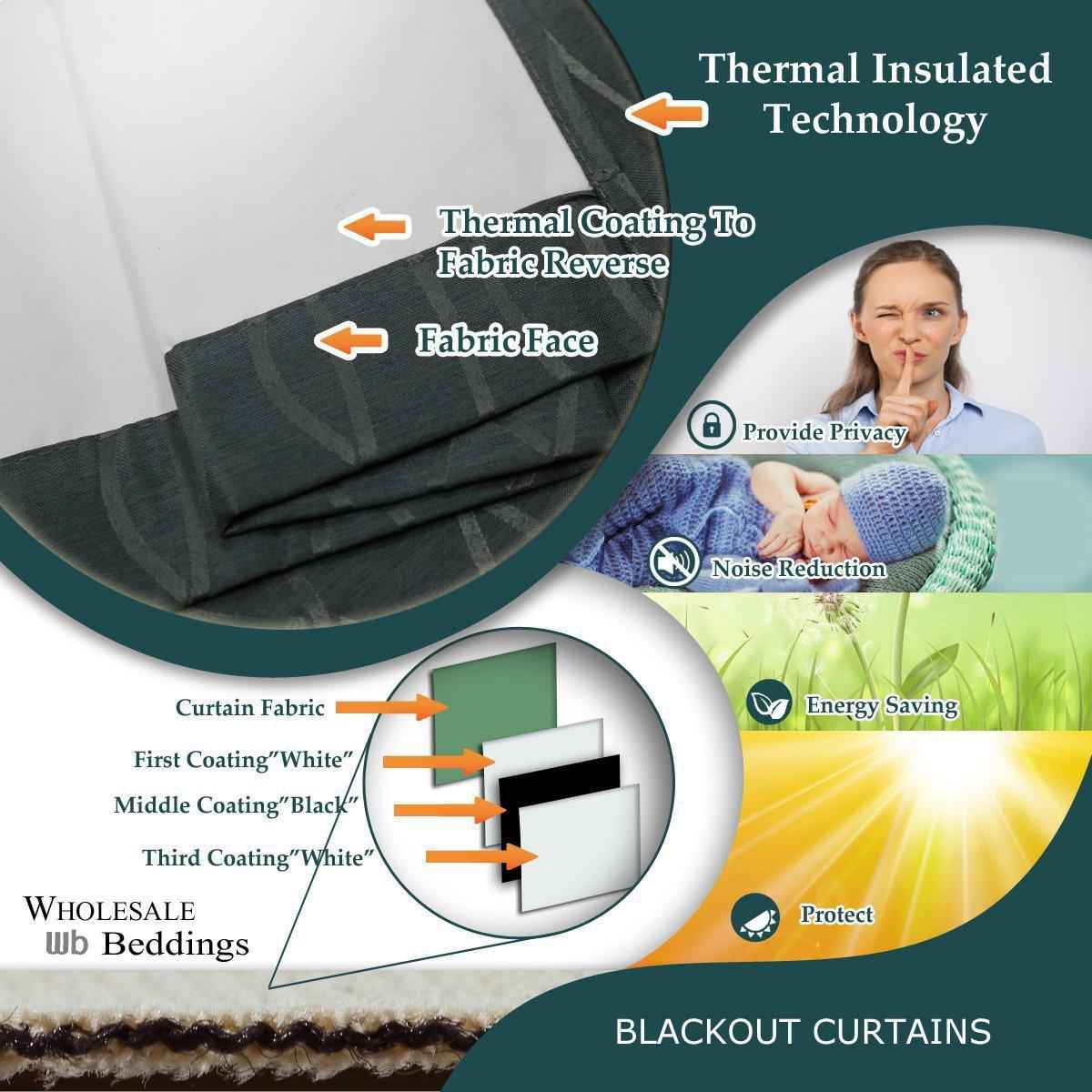 Voyage Jacquard Thermal Blackout Grommet Curtain Panels (Set of 2) - Multiple Sizes Available