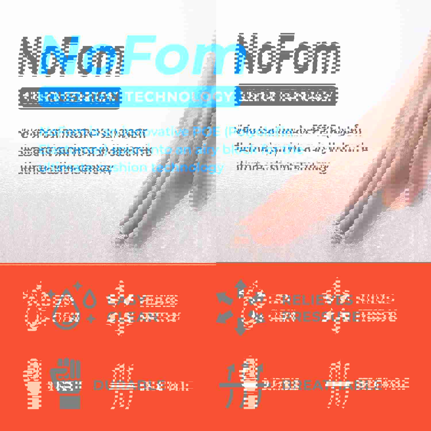 Pup Pup Kitti Heavenly Orthopedic Pet Lounger with NoFom Cushion Technology - Medium, Blue