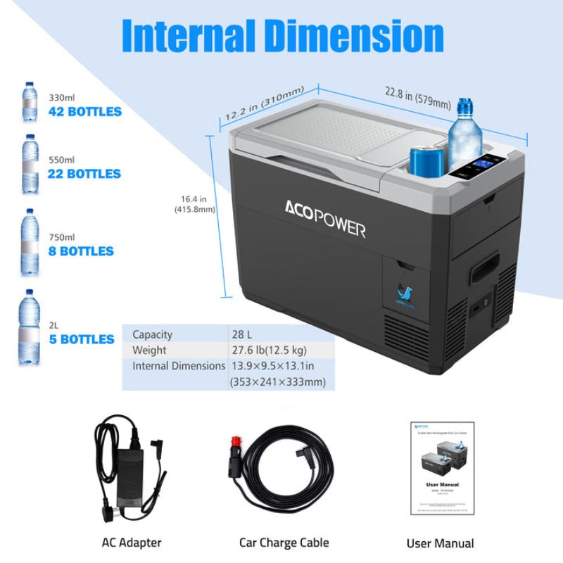 LiONCooler Mini Solar Powered Portable Car Fridge Freezer 29 Quarts Efficient Off-Grid Refrigerator