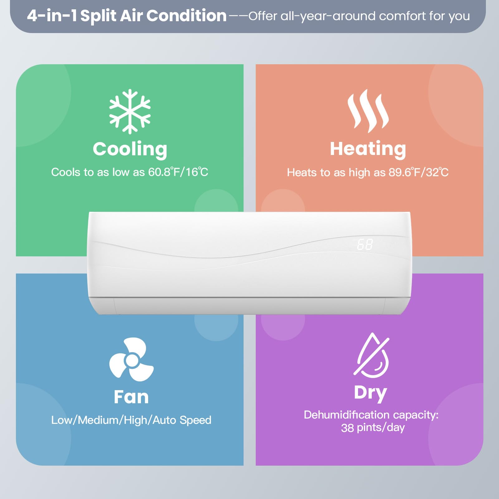 9000BTU Split Air Conditioner & Heater, 17 SEER2 208V-230V Energy Efficient Wall Mount AC Unit with Heat Pump, Inverter System