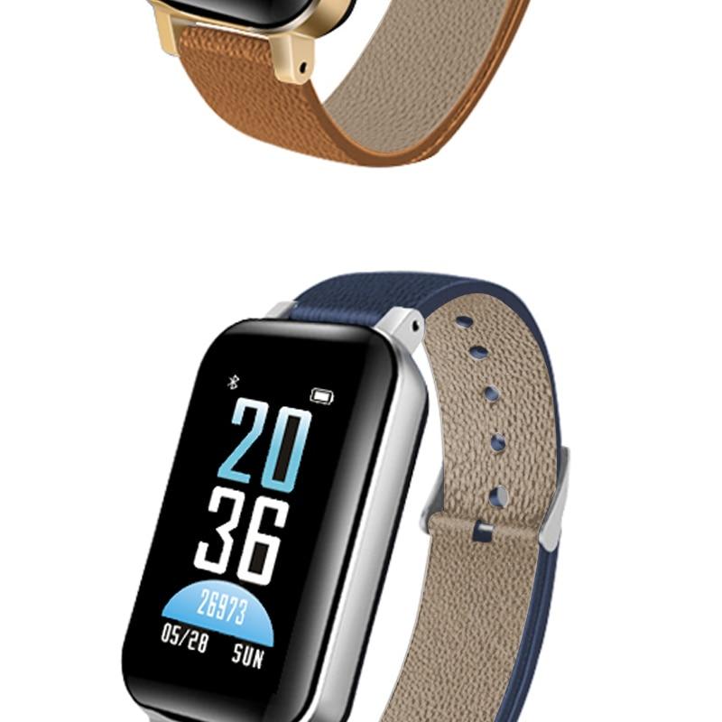 Wireless Bracelet Headphones with Smart Tracking Features