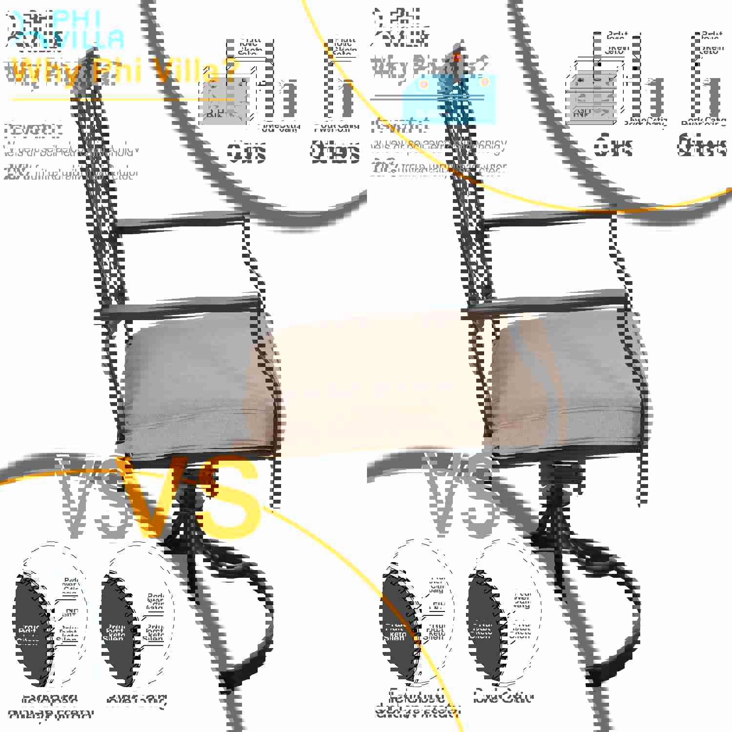 5-Piece Outdoor Dining Set with 4 Cushioned Swivel Chairs and Square Table