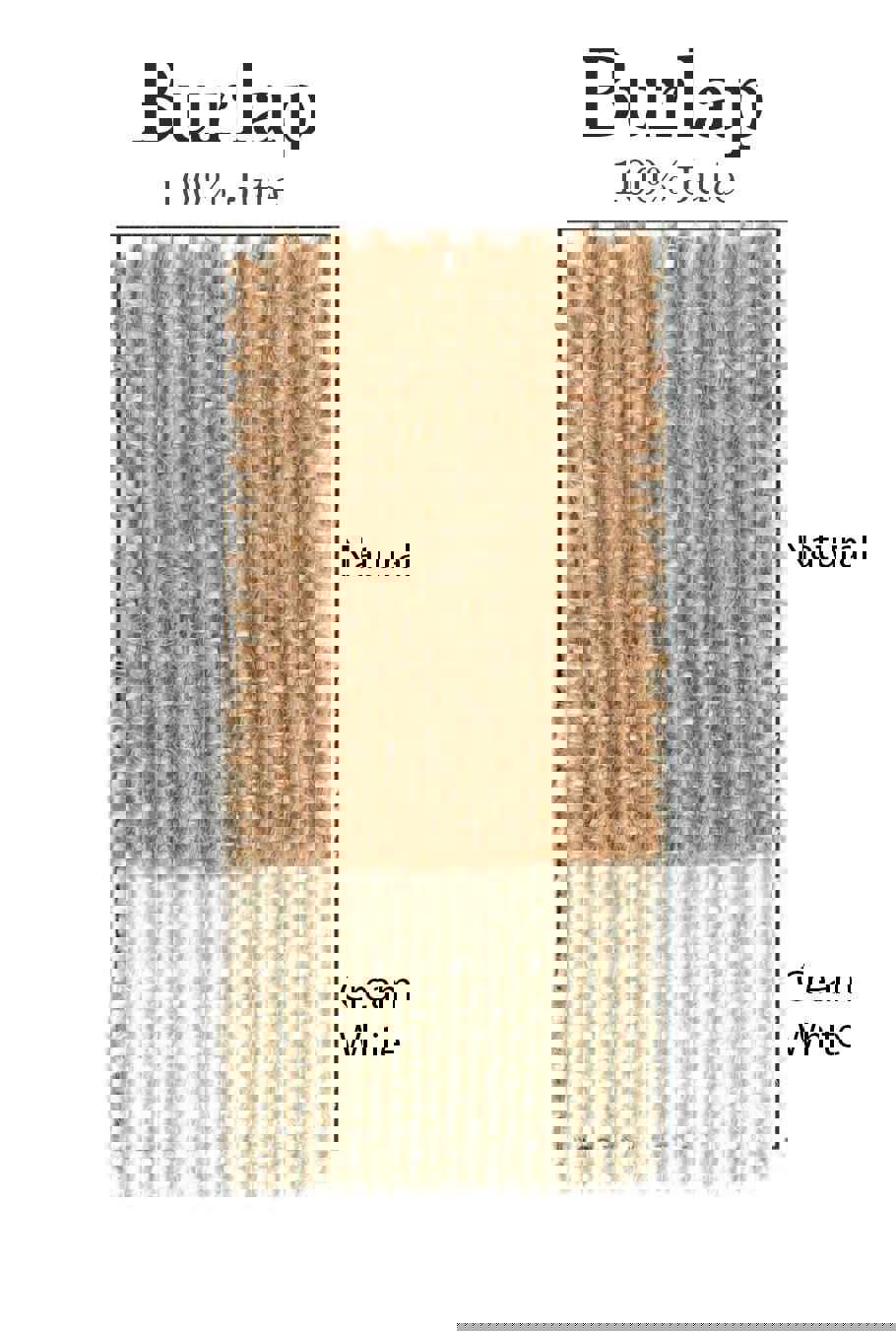 Premium Burlap Table Runner - Natural or Cream White