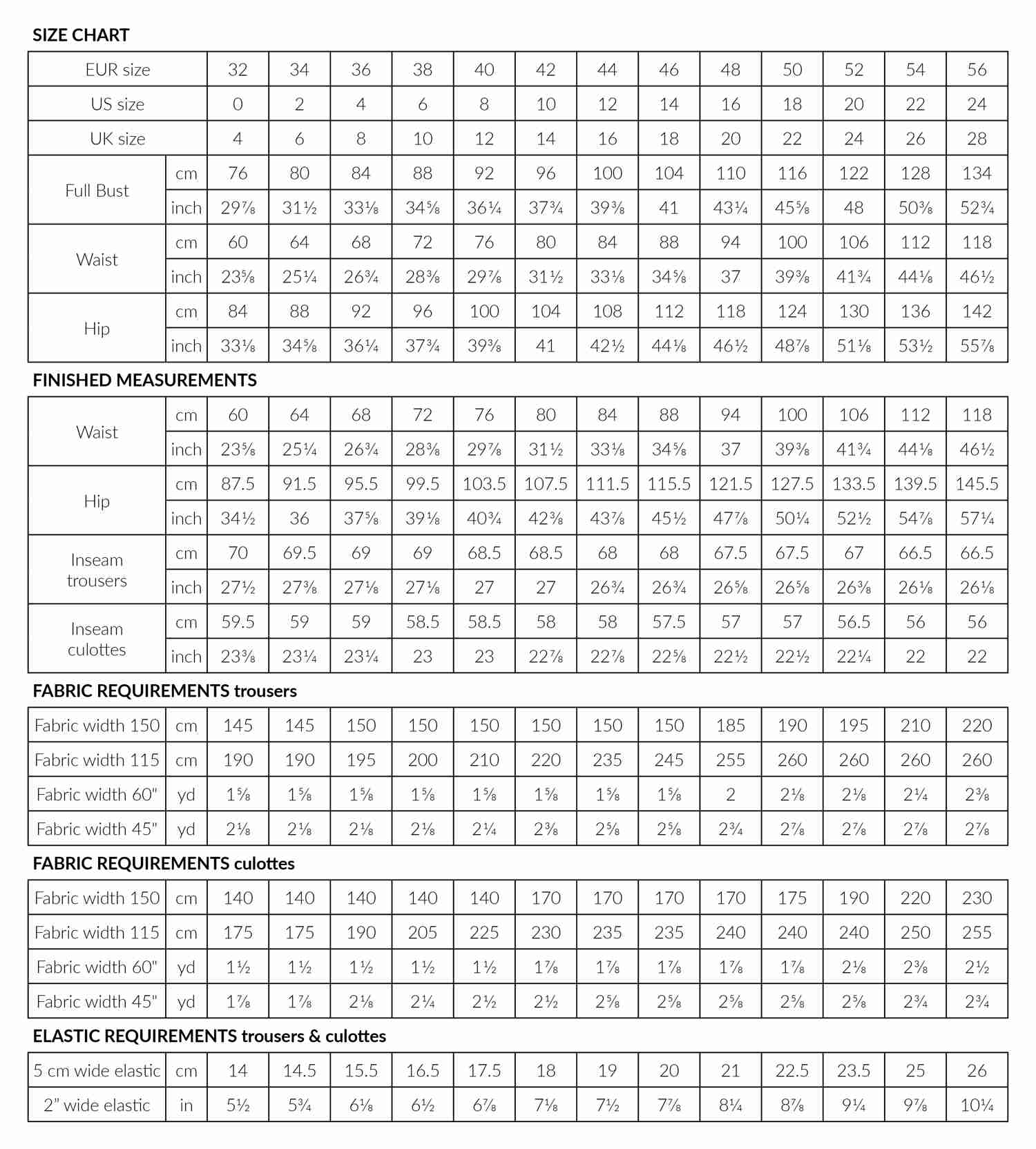 Named Clothing Aina Trousers & Culottes PDF Digital Pattern