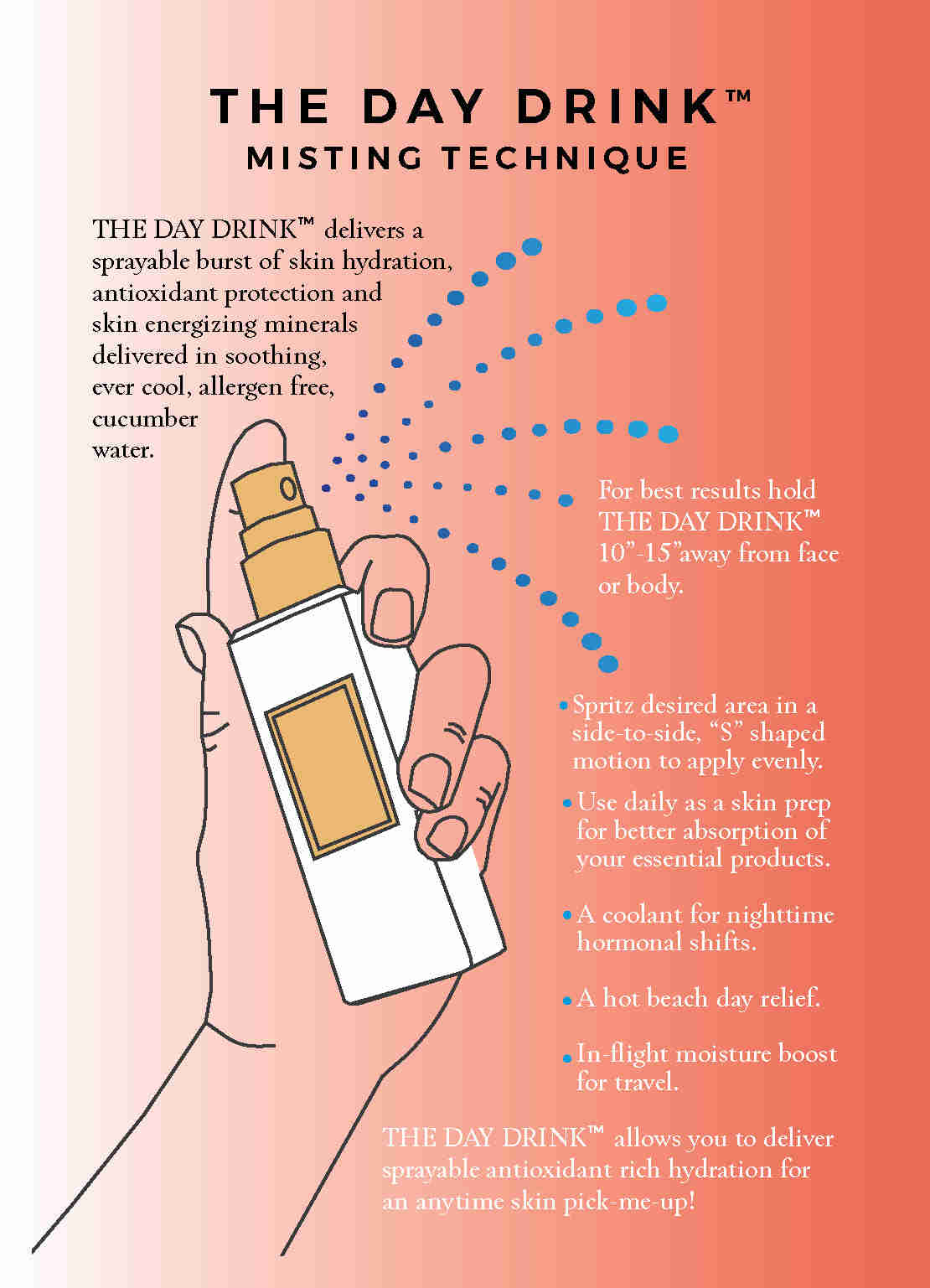 THE DAY DRINK™ - SPRAYABLE SKINCARE
