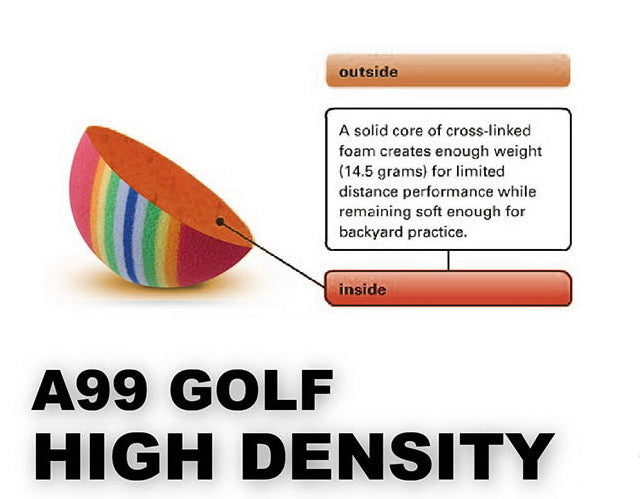 A99 Golf Rainbow Foam Practice Balls - 36 Pcs for Driving Range, Indoor & Outdoor Training
