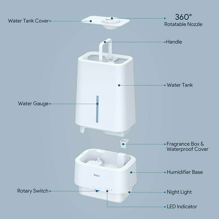 Cool Mist Humidifier with Large 4.5L Capacity, Built-In Night Light & Essential Oil Diffuser