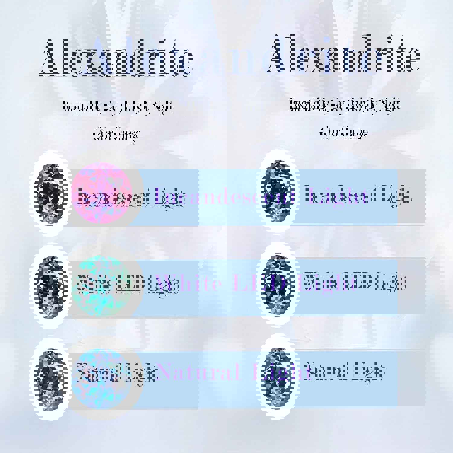 Gothic 14K Black Gold Color-Change Alexandrite Amethyst Bridal Set Nature Inspired Pear Wedding Ring Set for Women Unique Anniversary Gifts