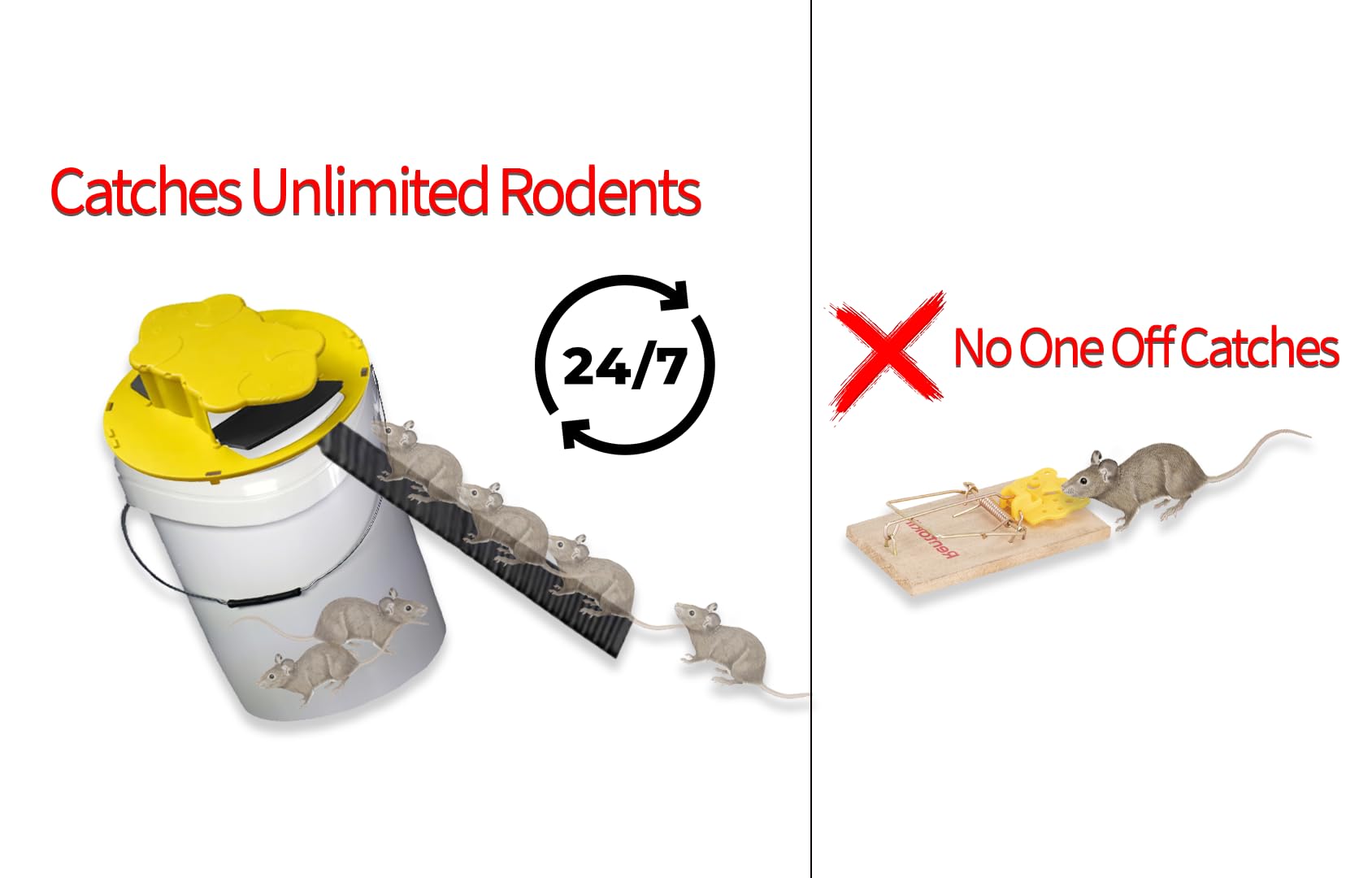 Mouse Trap Bucket Lid - Auto Reset, Flip & Slide Rat Bucket Trap, Humane Solution for Indoor/Outdoor Use, Fits 5 Gallon Buckets