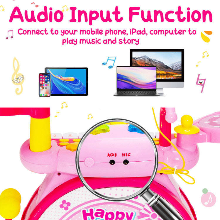 Costway 2-in-1 Kids Electronic Drum and Keyboard Set with Stool