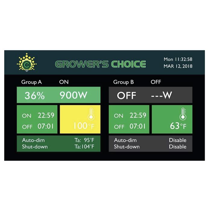 Growers Choice X TSL Horti Tech ROI-E720 LED Grow Light