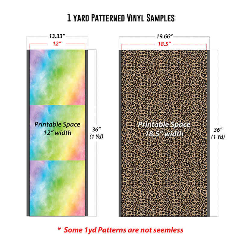 Puff Patterned Heat Transfer Vinyl for Food & Drinks (18.5 x 12)