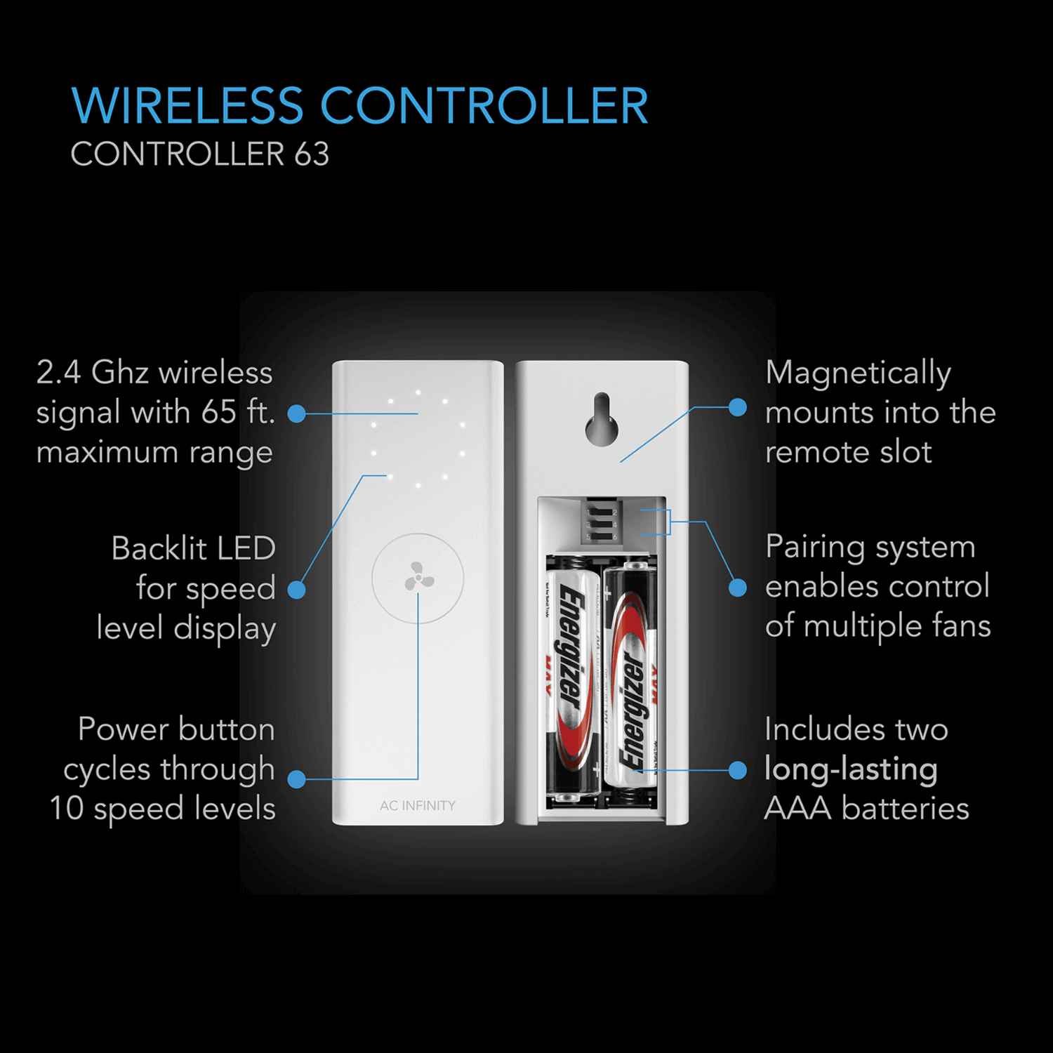AC Infinity CLOUDWAY S12 Whole House EC Fan - 1600 CFM, Energy Efficient with Wireless Controller