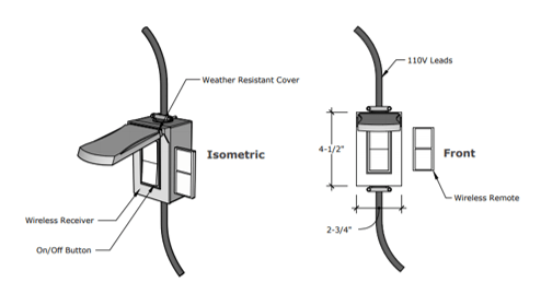 Outdoor Plus Fire Pit Remote Control System - Handheld Fob / 110V