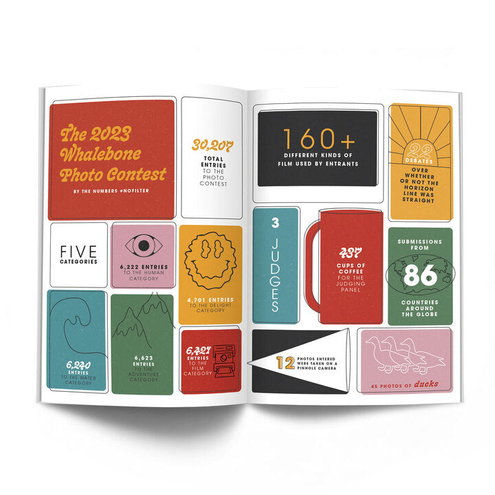 The Photo Issue: Volume 9, Issue 2 - Whalebone Magazine